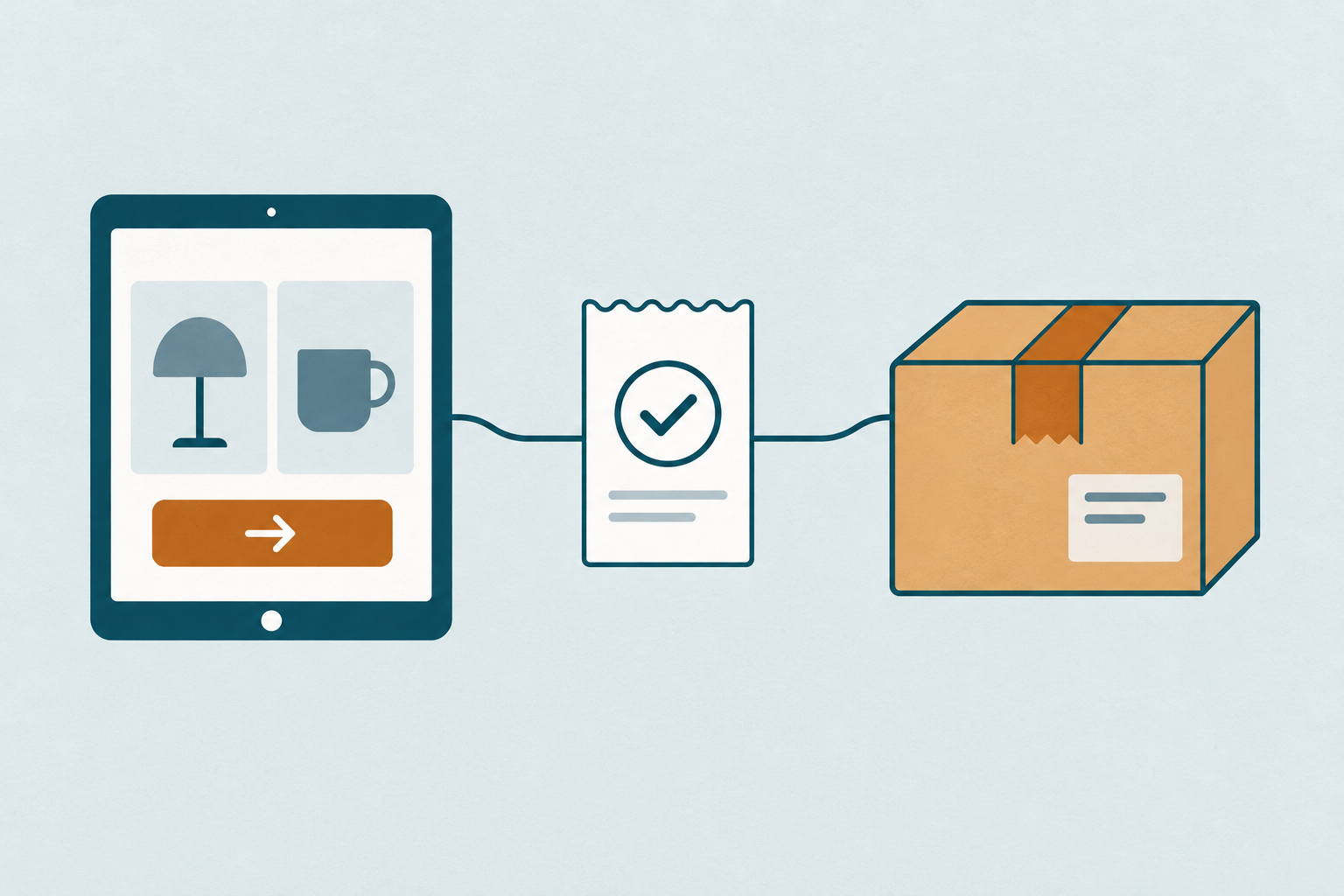 Konzeptillustration: Bestellung auf einem Tablet, Zahlungsbestätigung und vorbereitetes Paket.